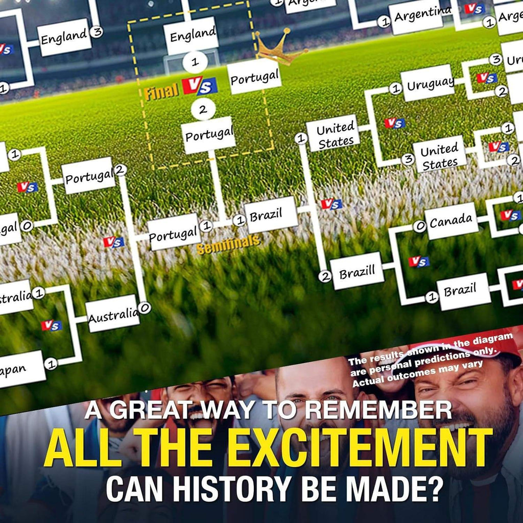 2026 World Cup Wall Chart Poster | FIFA Soccer Schedule & Bracket